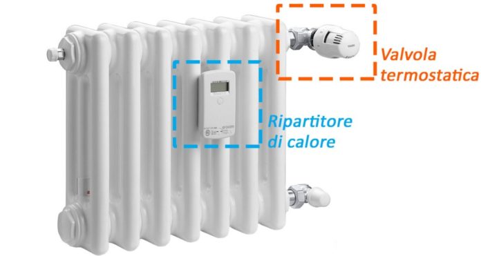 obbligo di legge valvole termostatiche