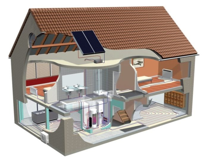 tipologia di pompa di calore